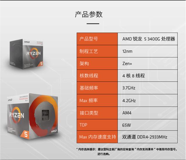 ���������ô�䣿2021���ð칫DIYװ��ָ��