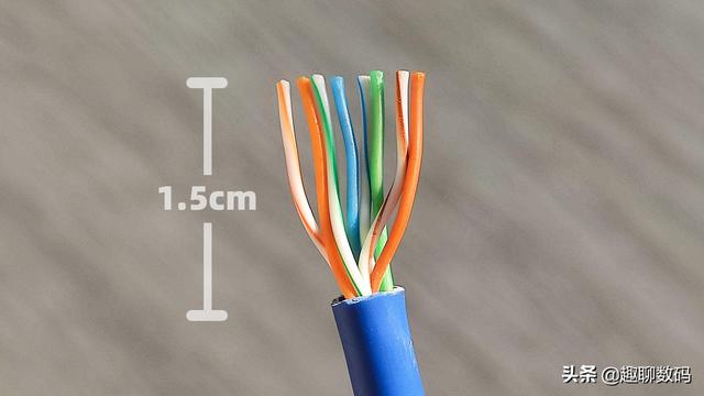 ���㿪ʼ���ȫ�����粼�֣�ȫǧ������+WiFi6�޷����Σ�