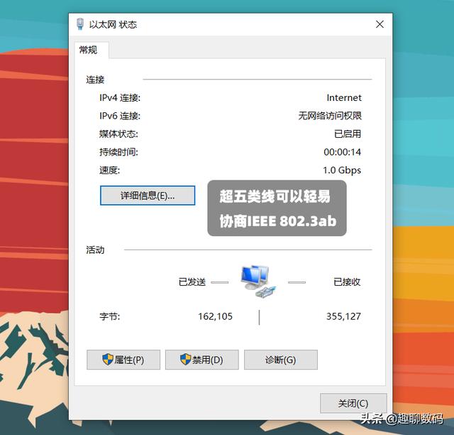���㿪ʼ���ȫ�����粼�֣�ȫǧ������+WiFi6�޷����Σ�