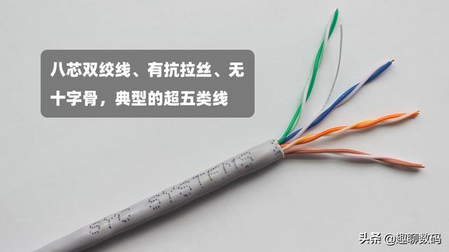 ���㿪ʼ���ȫ�����粼�֣�ȫǧ������+WiFi6�޷����Σ�