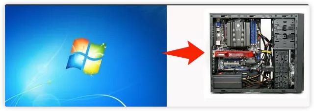 ����ά�ޣ����Թ��ϵ�ͨ�ô���˼·�����б�Ҫ�˽�һ��
