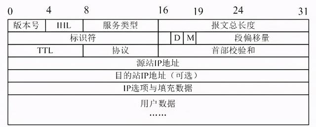 16�����繤��֪ʶ������ͬ����֪������