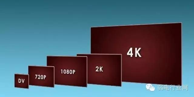 4K�����������������尲����ʱ��