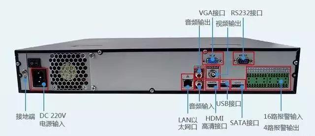 ���������Ƶ����豸����ͼ����ذ�װ������