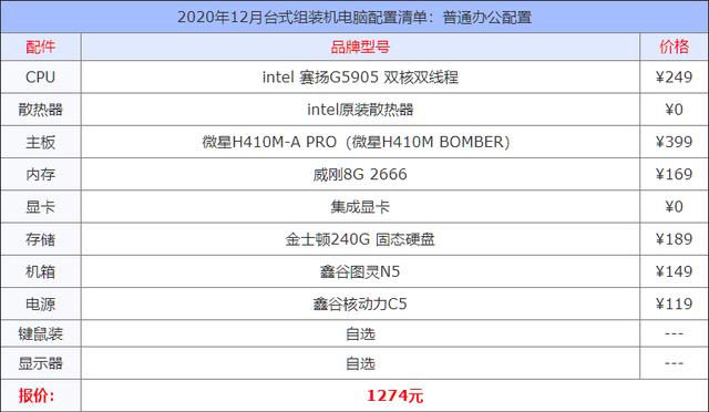 2020年12月台式组装机电脑配置清单大全