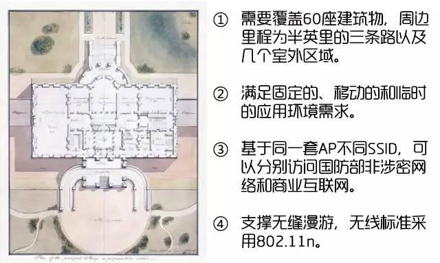ʵ�������粼�������缶����