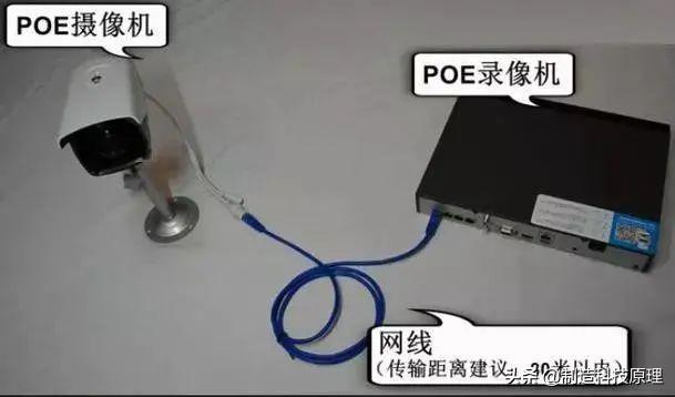 ��ʵ�õļ��ϵͳ��װ����ȫ���̣��������Ż���֪ʶ