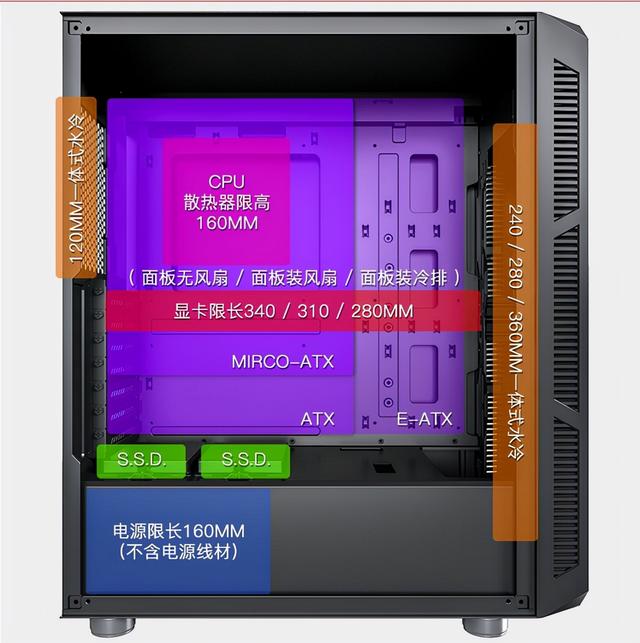��DIY��װ�����Ƽ���2021����֪ʶ��ȫ+�����嵥�Ƽ���ֵ���ղأ�